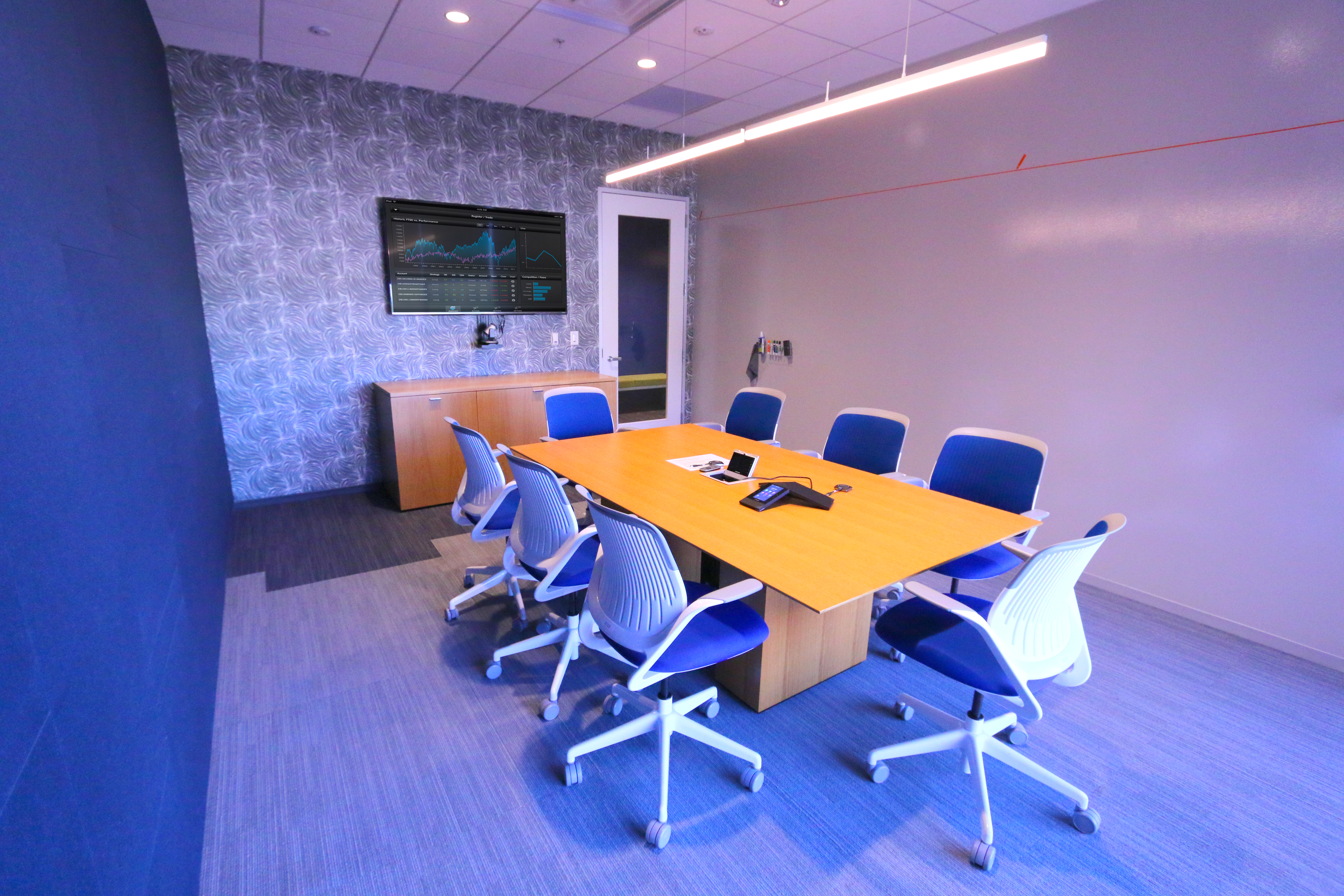 RealPage Richardson, TX headquarters meeting space designed with Ford AV