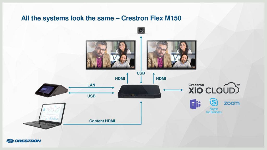 Crestron Flex