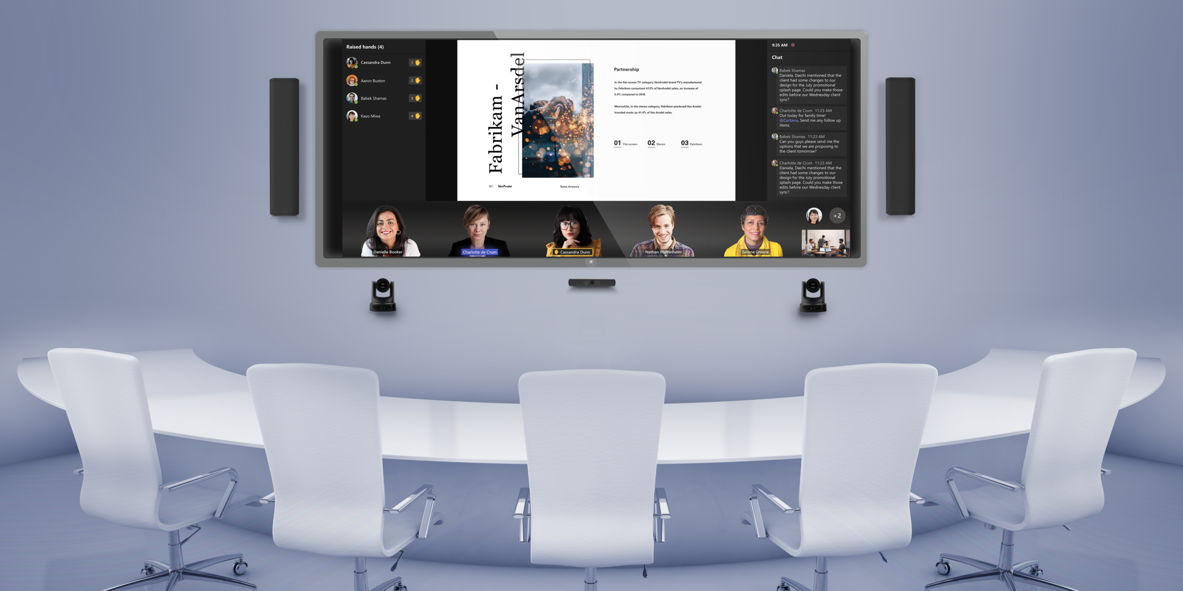 Multi-display video wall for immersive hybrid meetings