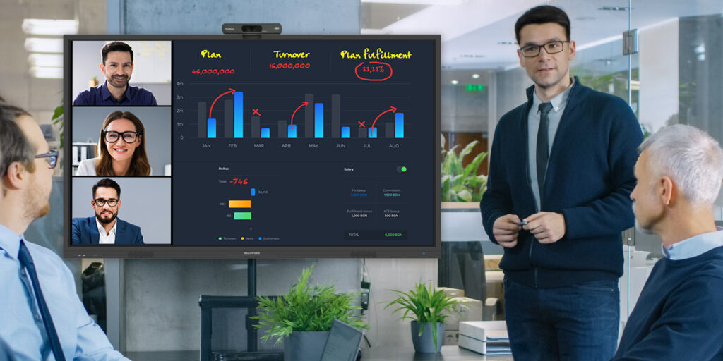 How Interactive Whiteboards Enhance Business Communication and Boost
