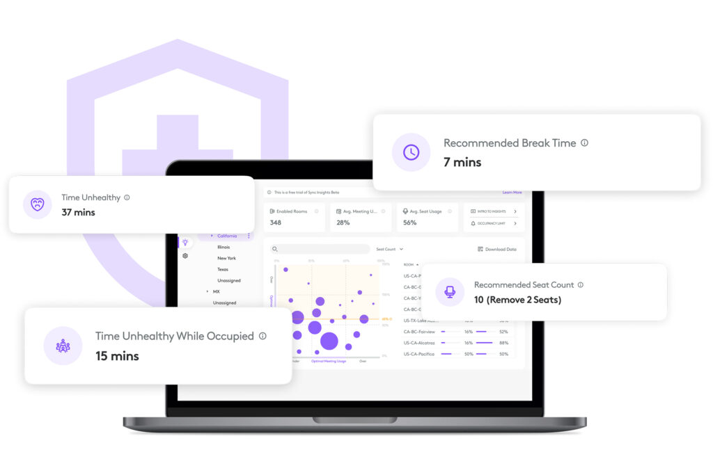 Sync provides real-time insights into device status, updates, and connectivity.