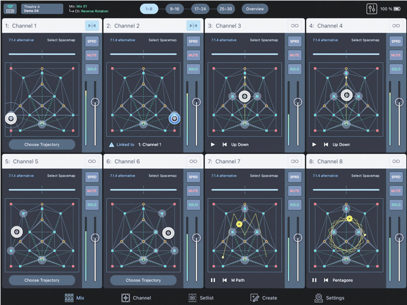 Object-based mixing