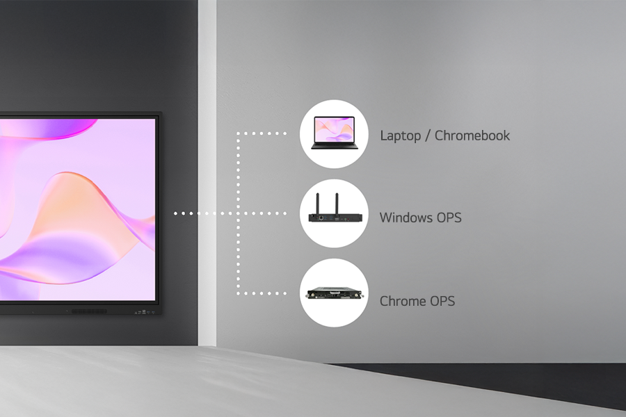 LG CreateBoard Gen 2 connected care remote management dashboard for classrooms and offices