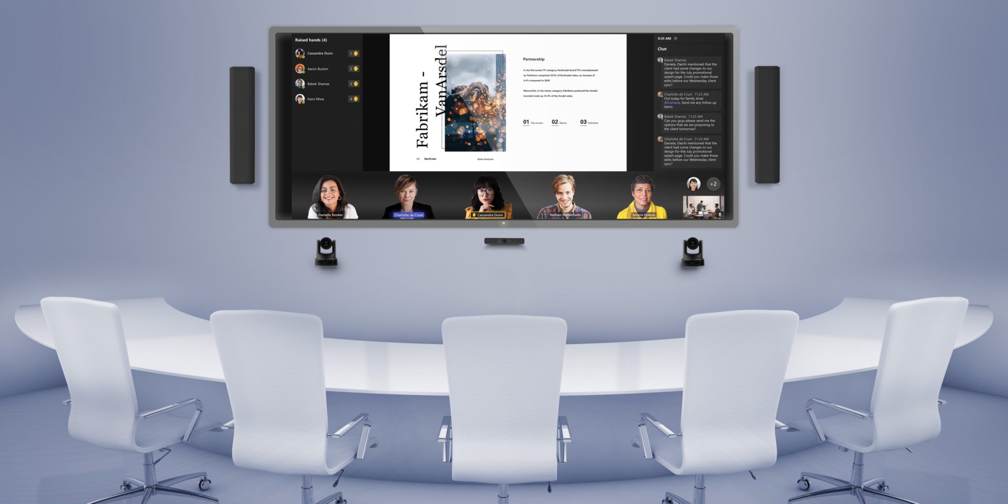 Remote Conference Room Immersive Conference Rooms: Video Conferencing Experience