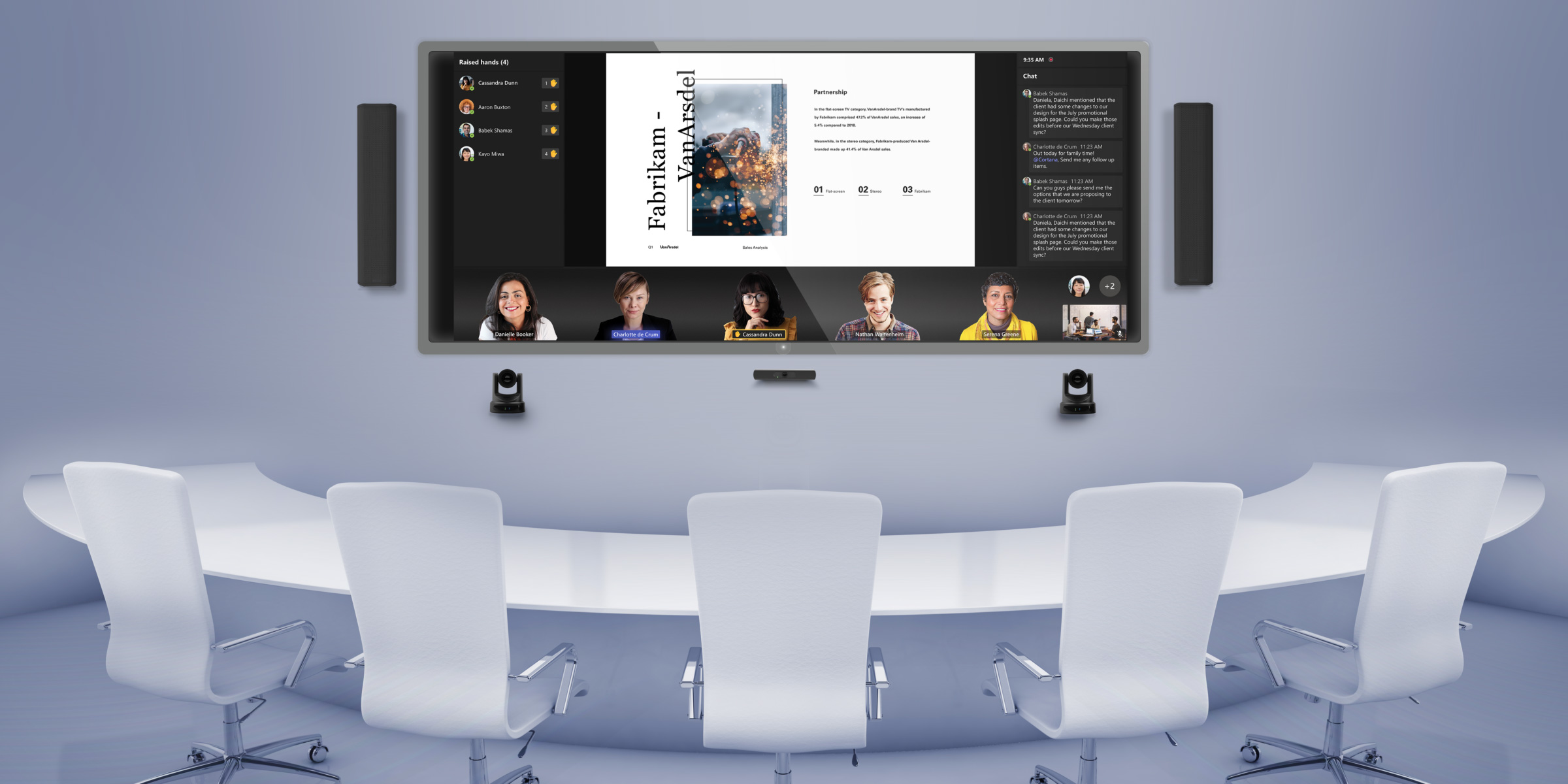 Q-SYS-Spatial-Audio-Image-e1726260661462 Multi-display video wall for immersive hybrid meetings