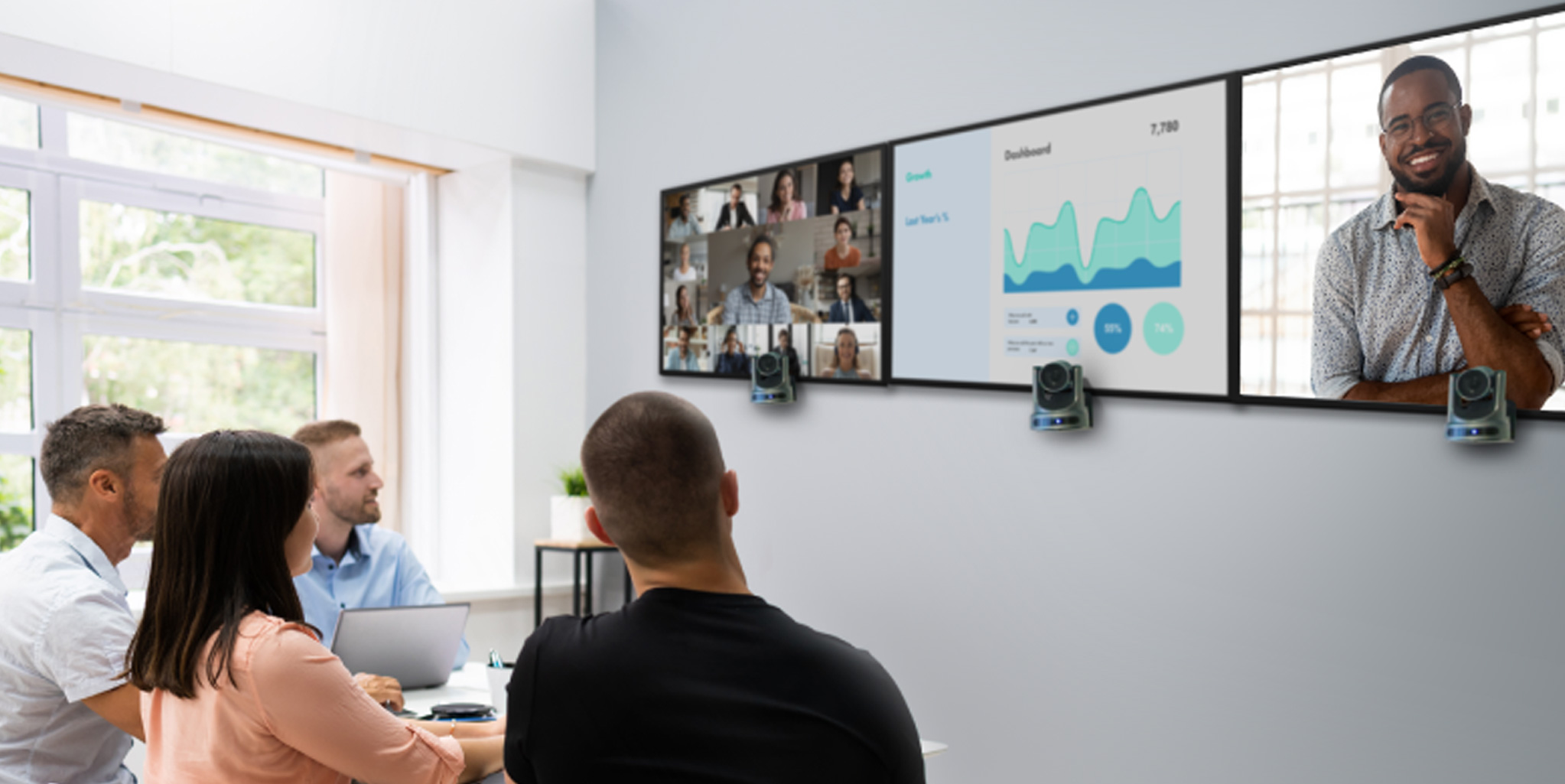 How to choose the right conferencing platform Ford AV Blog