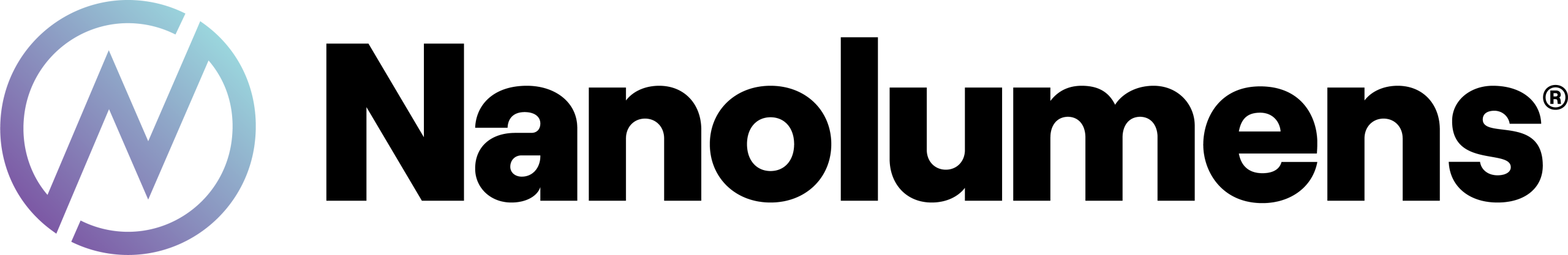 Nanolumens