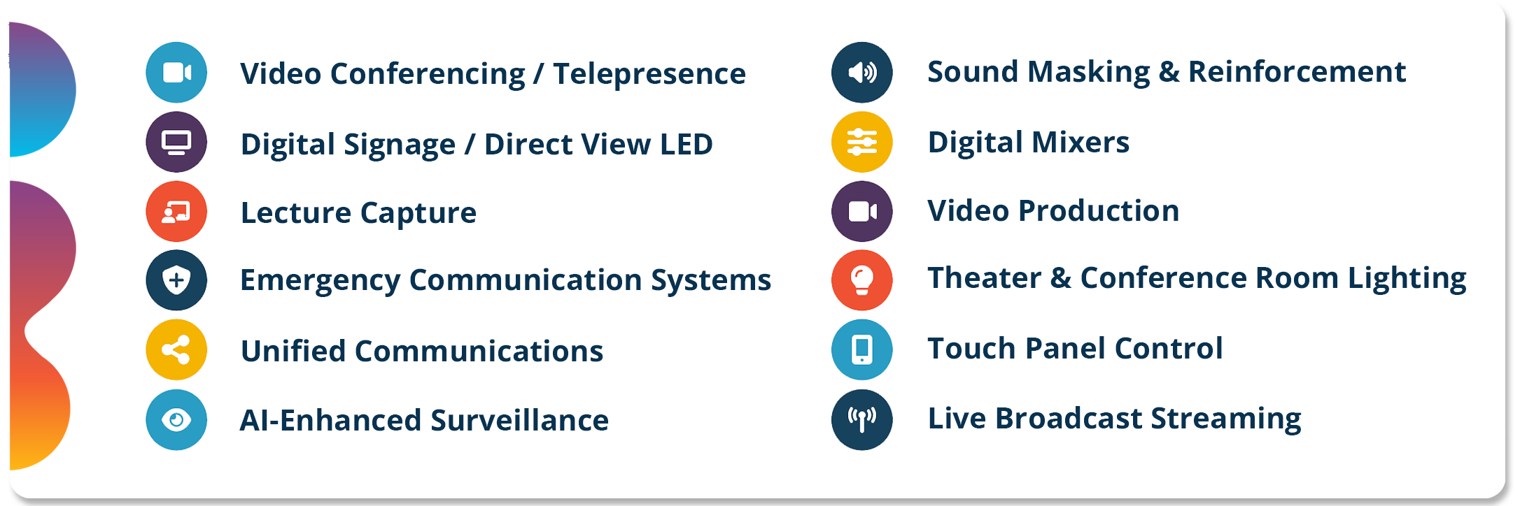 innovate technology list graphic - shadow